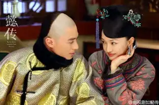 扶摇如懿传斗破苍穹盘点热门小说改编的即将播出的电视剧
