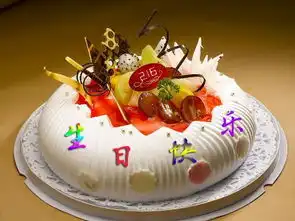 100分求高手在线制作个生日快乐的图片,要注明2月16号的,最好多做几张,有实力的大大发我邮箱好的可以加分.
