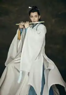 快来看白宇朱一龙翻脸不认人啦
