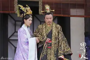 组图思美人曝剧照黄晓婉饰太后芈八子
