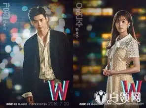 韩剧w两个世界剧情简介及演员表介绍
