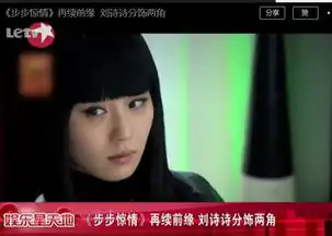 步步惊情刘诗诗分饰两角性格逆转冷艳蓝兰可爱张晓你喜欢哪一个
