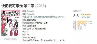 塑胶兄妹情,快把我哥带走,绝无德国骨科的搞笑番
