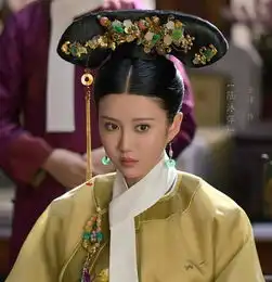 适逢拍摄满200天,如懿传最新剧照,美女云集

