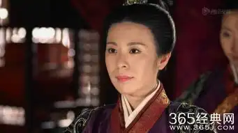 芈月传八大女反派角色,第四结局好,第八下场最惨
