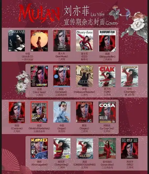 我好想看花木兰
