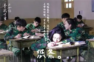 组图春风十里发布打马而过的时光版主题剧照
