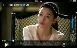 来自星星的你剧中的bug穿帮镜头千颂伊看聊斋蒲松龄躺着也中枪
