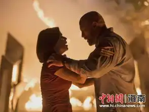 摩天营救万达影城海口超前放映7月20日暑期档上映
