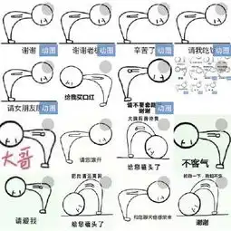 90度鞠躬表情包