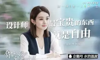 赵丽颖新剧你和我的倾城时光造型汇总,百变设计师林浅上线