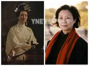 组图94版三国演义20年演员今昔对比照
