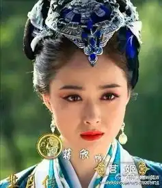 芈月传开播,大数据告诉你这部剧究竟有多火
