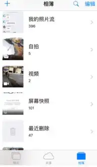 苹果4s照片怎么删除
