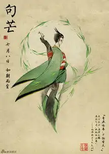 组图大鱼海棠连发30款人物图张张美如画