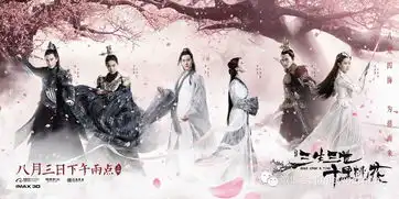电影三生三世十里桃花发布终极预告
