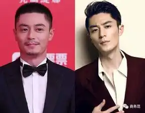 第20届上海电影节女明星的脸,杨幂脸怎么这个样子
