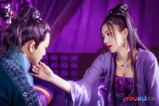 媚者无疆亮相优酷春集,李一桐屈楚萧再度相聚虐恋情深