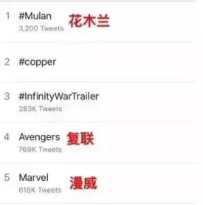 花木兰定妆照,刘亦菲土味重了与半裸男主共浴剧照曝光
