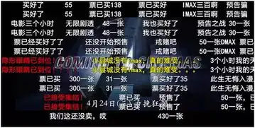复联4预售过2亿什么情况复仇者联盟4票价多少钱
