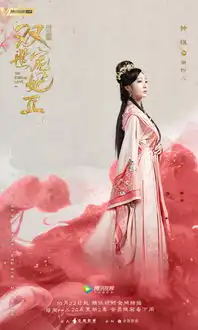 双世宠妃2剧照曲盼儿