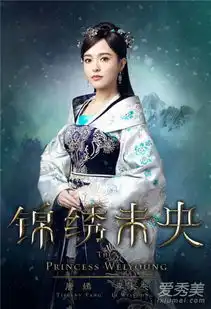 锦绣未央唐嫣饰演李未央角色介绍李未央的结局是什么
