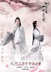 都是8亿保底发行,三生三世十里桃花能否复制战狼2票房走势
