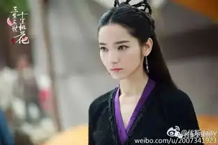 杨幂一手带火了迪丽热巴,接下来轮到这位中戏素颜女神
