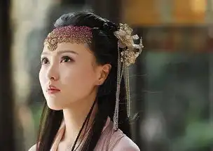 唐嫣在仙剑奇侠传中扮演谁
