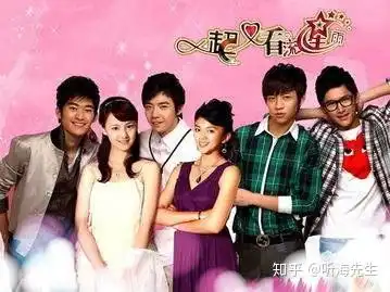 还记得2010年吗

