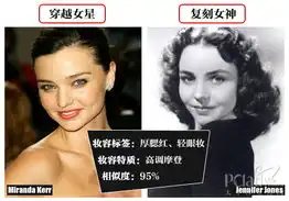 明星爱穿越复刻好莱坞经典女星妆容
