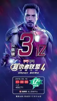 复联4预售破3亿,但天价票或难拯救电影市场低迷大盘
