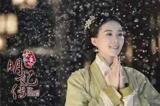 古剑奇谭后看什么星月传奇接档2015年热播剧盘点