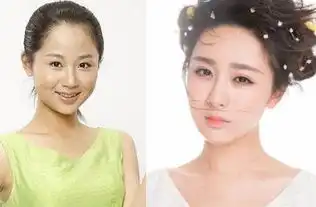 诛仙杨紫脸变尖网友质疑杨紫整容
