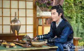 特工皇妃楚乔传电视剧剧照下载特工皇妃楚乔传演员表及剧照高清无水印完整版腾牛下载