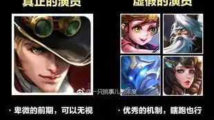 王者荣耀小号杀手不太冷低价出
