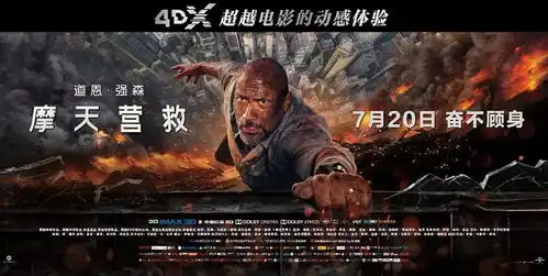 强森化身弱势英雄,上演暑期唯一好莱坞大片摩天营救
