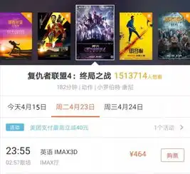 复联4票价直逼500网友我只想看首映
