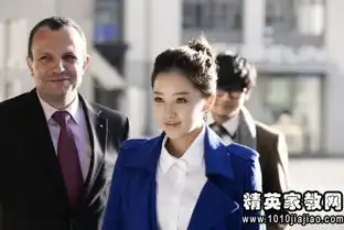 7大职场生存法则
