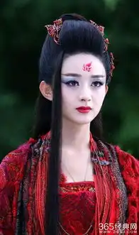 赵丽颖冯绍峰出演西游记女儿国,剧照美哭了我