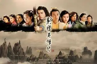又一部神话剧即将翻拍,广电局已备案网友又是翻拍,毁经典,说好的原创了腾讯网
