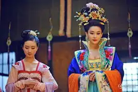 武则天曝张馨予剧照面如桃花酥胸白似银
