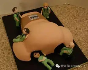 脑洞大开,10个科室的特色蛋糕
