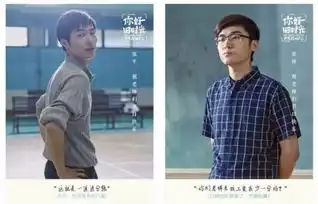 这部网剧里的高中生活才是真正的青春,你好旧时光
