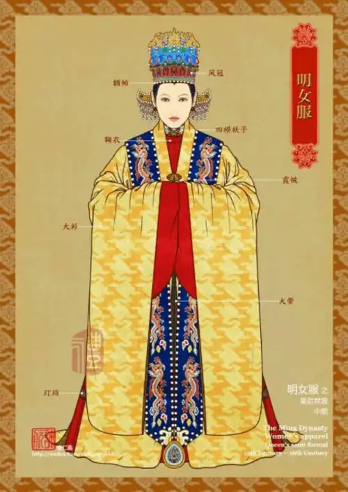 文物故事之十里红妆,许你一生一世康王
