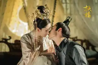 扶摇皇后即将上映,提前让你看看大幂幂的古装look
