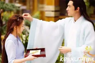 特工皇妃楚乔传乌道涯疑似楚乔父亲乌道涯与洛河关系密切