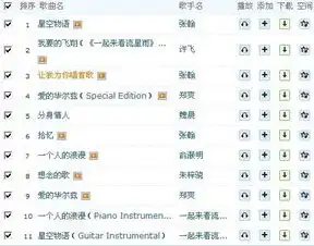 哪里可以下载一起来看流星雨的原声mv
