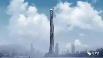 吞珠化龙摩天营救背后的中国神话元素你了解吗摩天营救影评