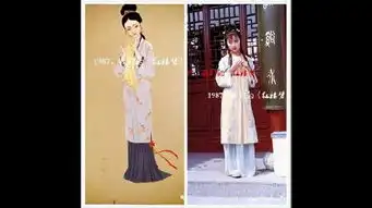 惊艳时光的1987红楼梦服装设计手稿和剧照
